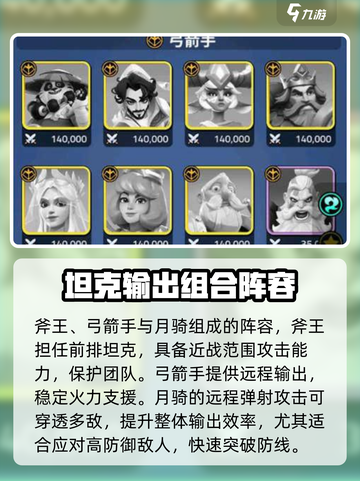 守卫与远征最强阵容推荐介绍截图3