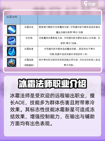 秩序之路阵容搭配攻略介绍截图4