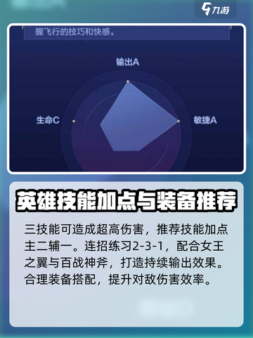 决胜巅峰梵妮怎么样介绍截图4