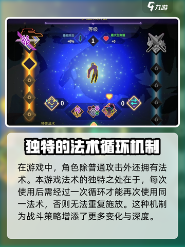 星界战士🔥好玩到停不下来！游戏特色全揭秘🎮截图4