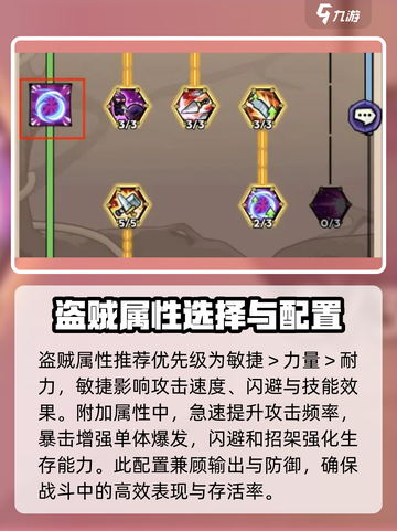 英雄冒险团：盗贼玩法大揭秘！💥🔥截图2
