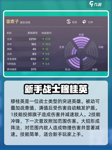 曙光英雄新手买什么英雄好介绍截图4