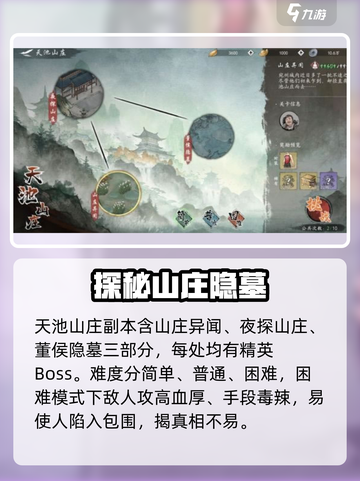 墨剑江湖🔥董侯秘录&天池山庄副本超全攻略来啦！截图3