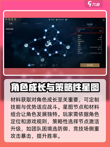 剑灵2🔥命运星图玩法大曝光！必看攻略🌟截图5