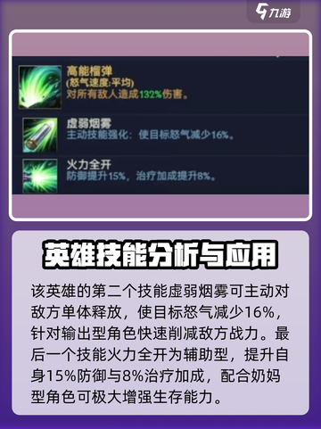 帝国与魔法🔥火枪大师技能实力全面解析✨截图3