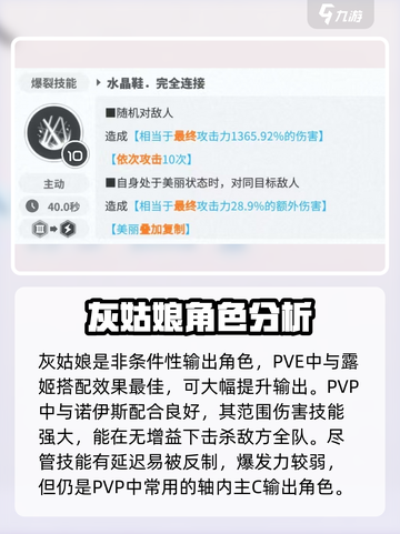 胜利女神新的希望灰姑娘怎么样介绍截图4