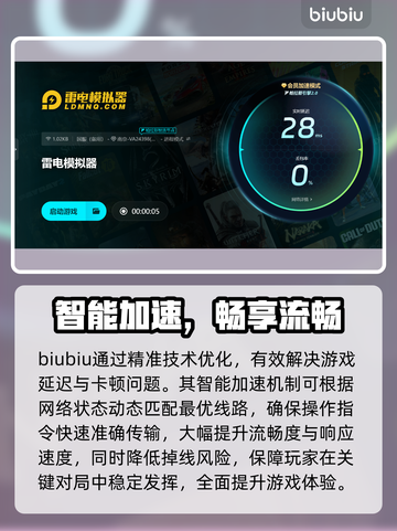 🔥雷电模拟器卡顿掉帧？试试这个加速器！💥截图4