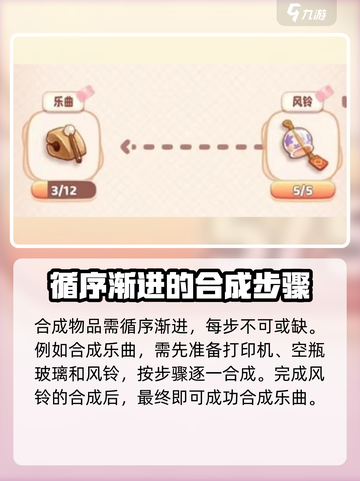 旅行串串合成攻略分享介绍截图5
