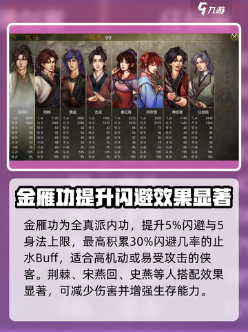 侠客风云传前传：金雁功给她带最有用！🔥截图2