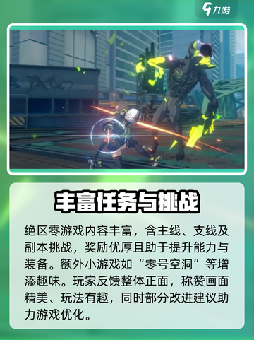 绝区零🔥：值得入坑的最后一款游戏？🎮截图3