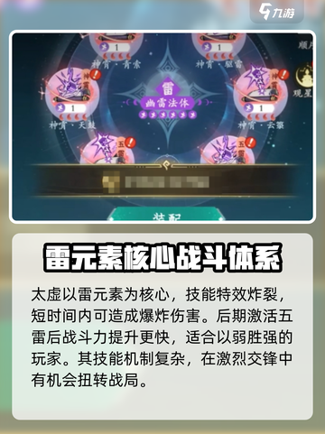 问剑长生手游职业推荐指南介绍截图4