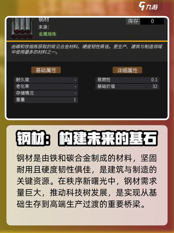 秩序新曙光💥钢材获取全攻略！💎截图2