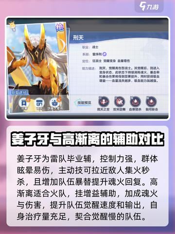 破晓序列强度排行榜介绍截图5