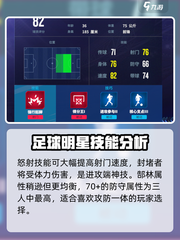 梦想足球开局球员选谁好介绍截图3