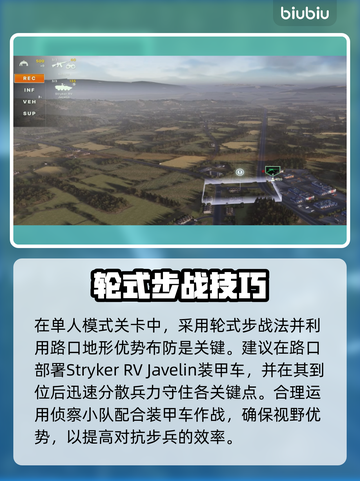 🎮断箭单人战役通关秘籍！和平捍卫者轻松拿捏截图2