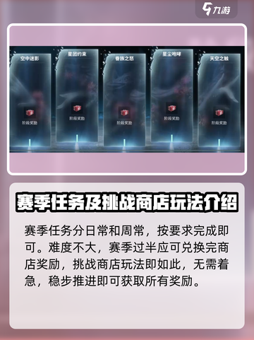 七日世界💥挑战商店位置大揭秘！🎮🔥截图5