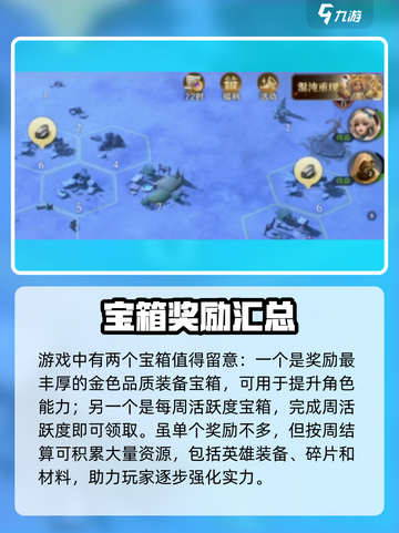 荒野国度有终极宝箱吗介绍截图3