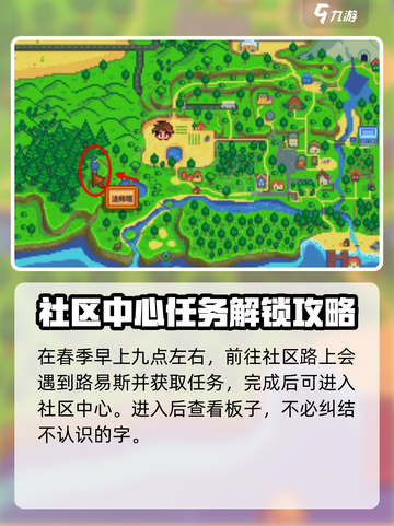 星露谷物语🔥献祭玩法全流程攻略分享！截图3