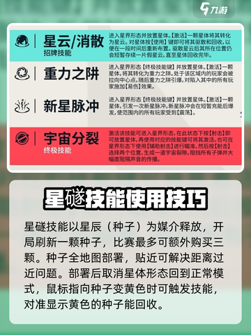 无畏契约🔥星礈角色超详细分享来啦！截图2