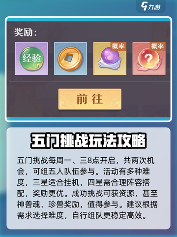 长安幻想🔥五门挑战玩法超全攻略来啦！截图2