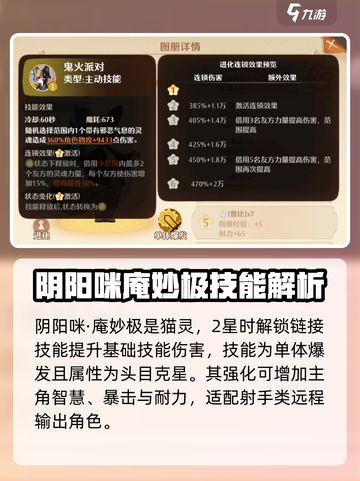 森之国度阴阳咪🔥技能强度全面解析！✨截图2