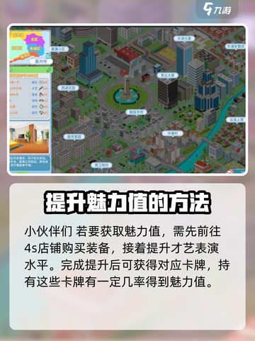 职场浮生记怎么加魅力介绍截图2