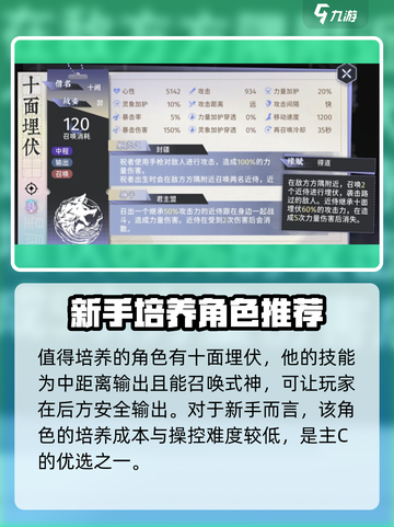 咏月风雅角色培养攻略介绍截图5