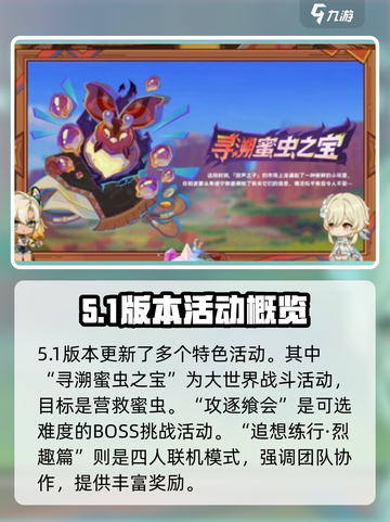 原神5.1新活动🔥超多内容等你来探索！截图6