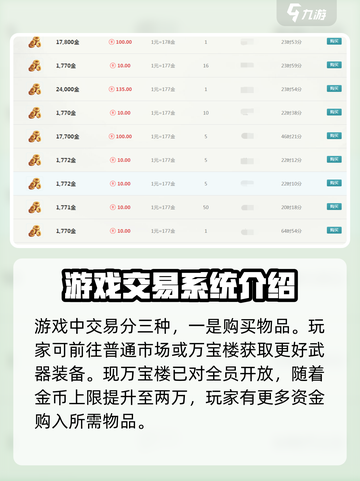 剑网3缘起🔥超全交易方式汇总来啦！截图2