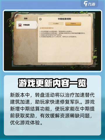 万国觉醒浮光春色版本介绍介绍截图4