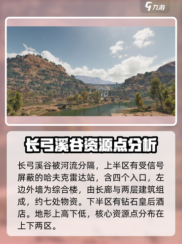 三角洲行动长弓溪谷地图介绍介绍截图2