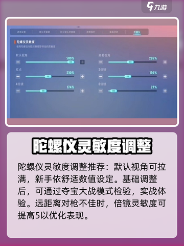 远光84灵敏度推荐多少介绍截图4