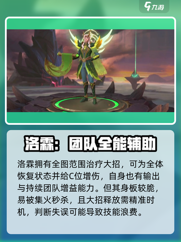 决胜巅峰t0辅助推荐​介绍截图4