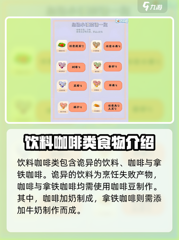 心动小镇📖隐藏食谱大曝光！必看配方清单✨截图5