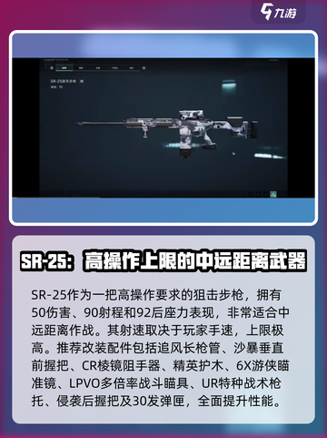 三角洲行动射手步枪哪个好介绍截图3