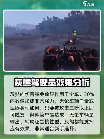 创世战车🔥灰熊属性技能全面解析⚡截图4