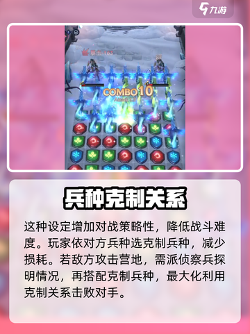 帝国与魔法克制关系介绍截图3