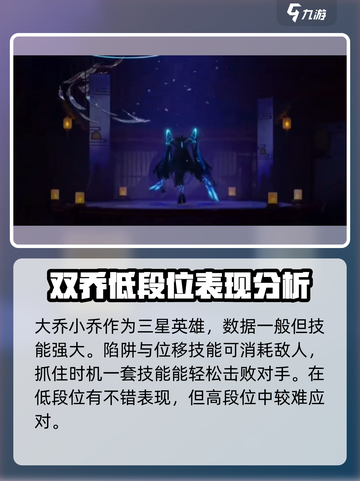 星之破晓角色强度榜推荐介绍截图3