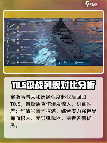 现代战舰战列舰排行榜介绍截图3
