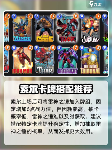 漫威终极逆转索尔怎么样介绍截图2