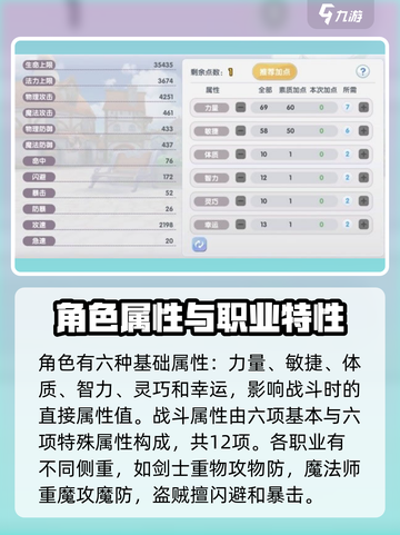 仙境传说新启航攻略大全介绍截图3