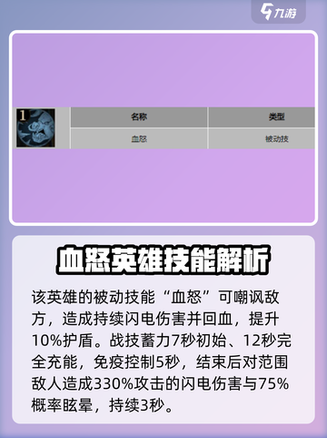 龙息神寂拜昂弗雷🔥超强 intensity 解析！🎮截图3