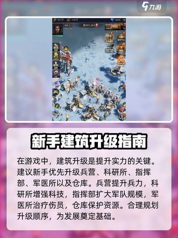 帝国与魔法🔥新手必看！极速上手指南💎截图2