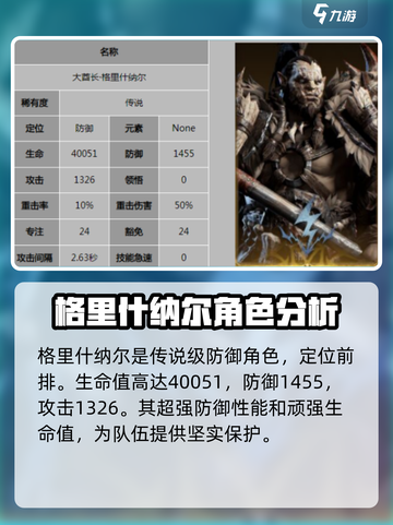 龙息神寂：格里什纳尔技能大曝光💥🎮截图2