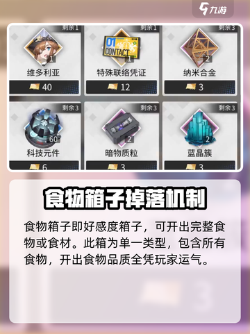 银河境界线箱子是什么介绍截图5