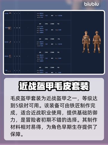 雾锁王国装备图鉴🔥装备等级一览表💎截图3
