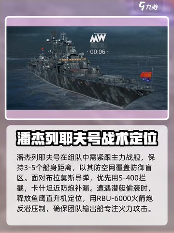 现代战舰潘杰列耶夫号🔥玩法全揭秘！截图2