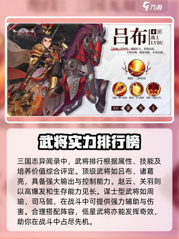 三国志异闻录武将排行榜一览介绍截图2