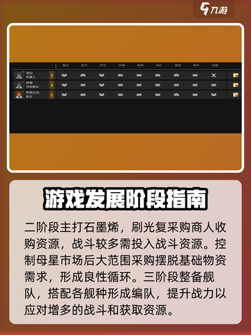 秩序新曙光🔥开局必看！前期流程全解析！截图4