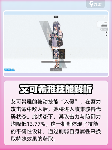 胜利女神新的希望艾可希雅解析介绍截图3